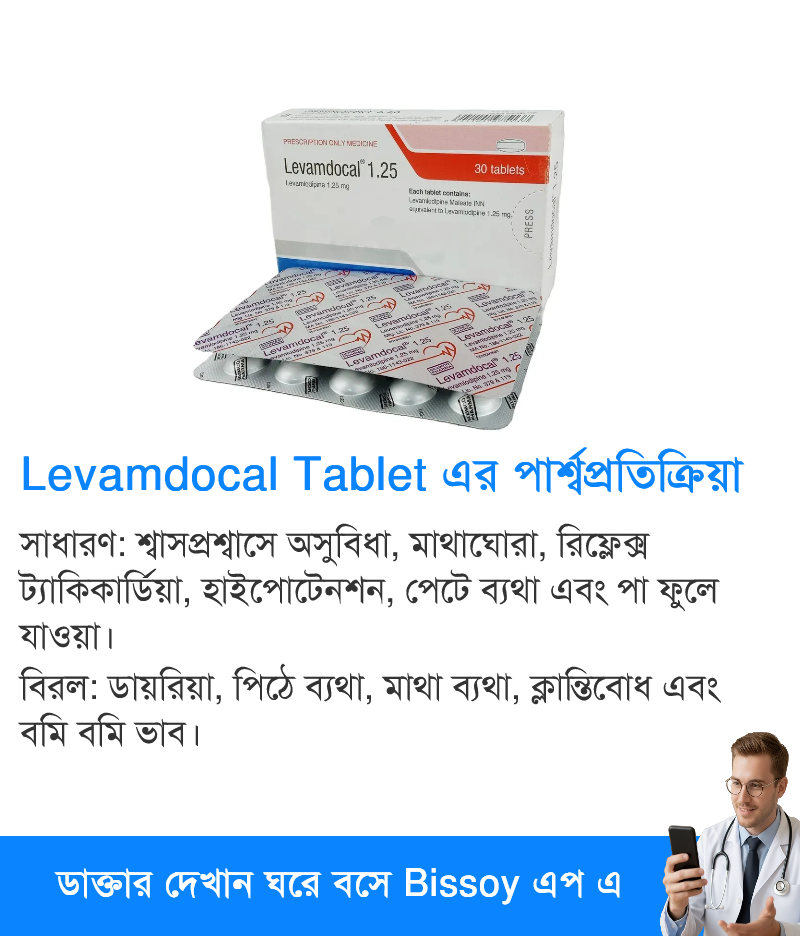 পার্শ্বপ্রতিক্রিয়া
