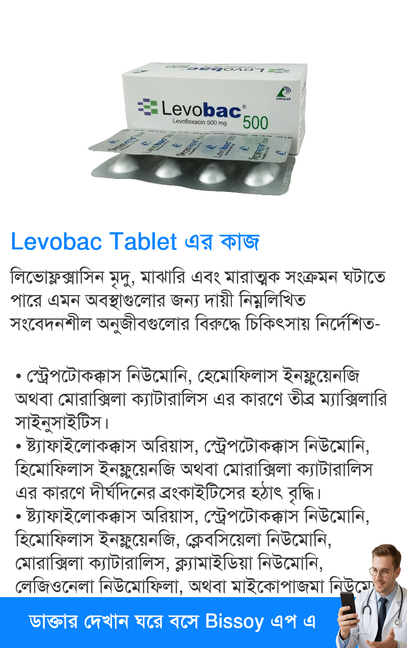 ব্যবহার