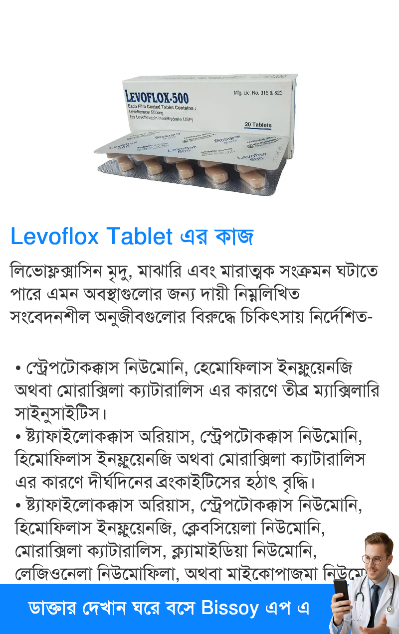 ব্যবহার