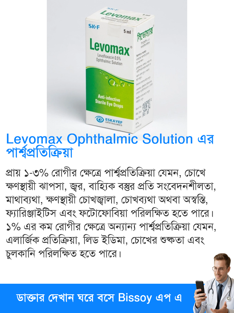 পার্শ্বপ্রতিক্রিয়া