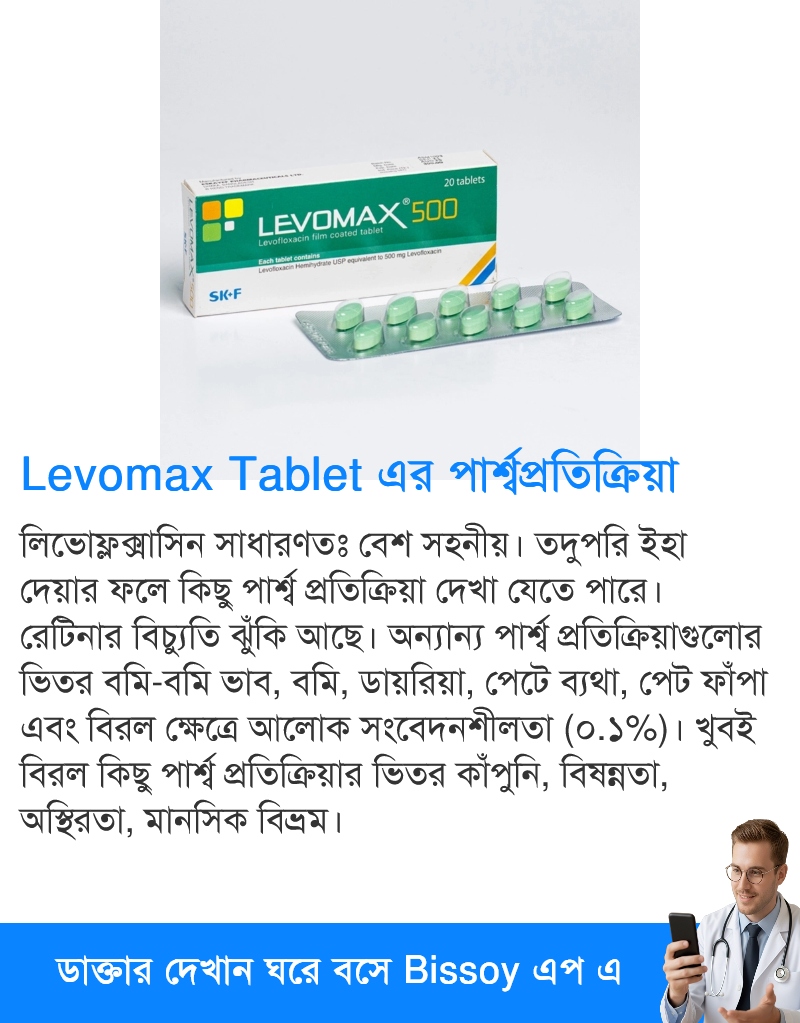 পার্শ্বপ্রতিক্রিয়া