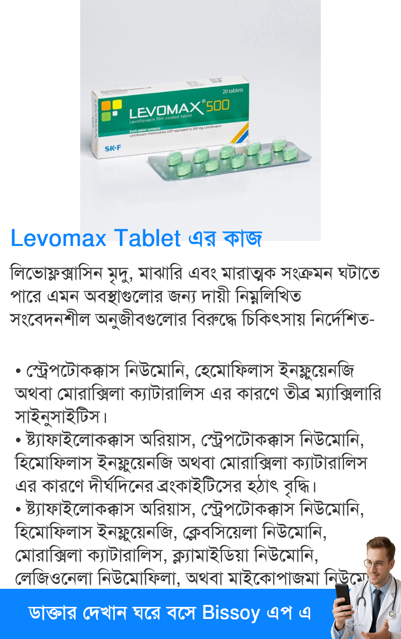 ব্যবহার