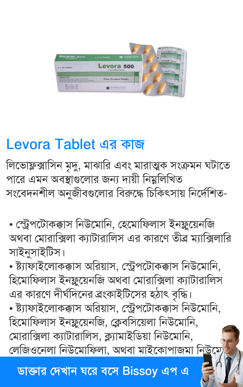 ব্যবহার