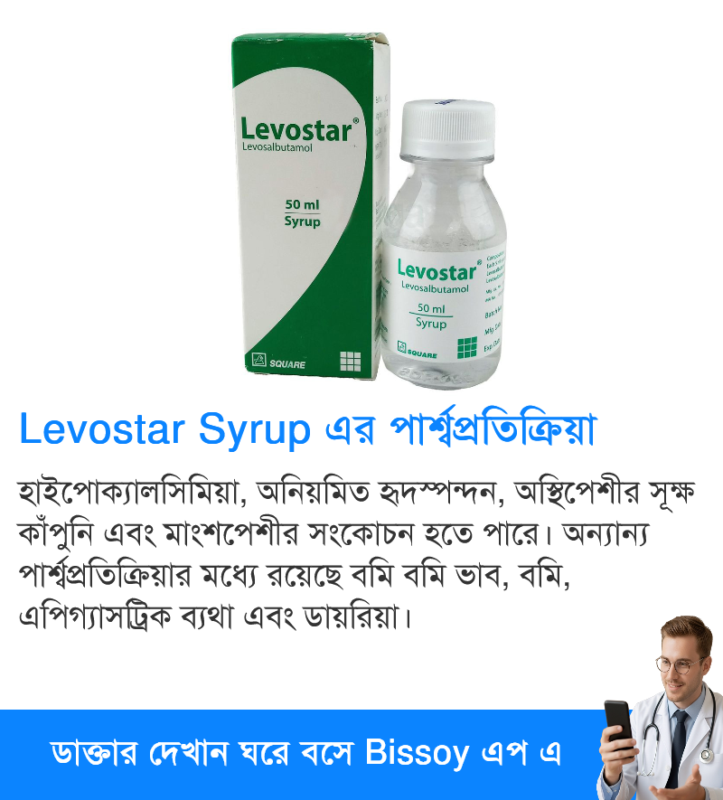 পার্শ্বপ্রতিক্রিয়া
