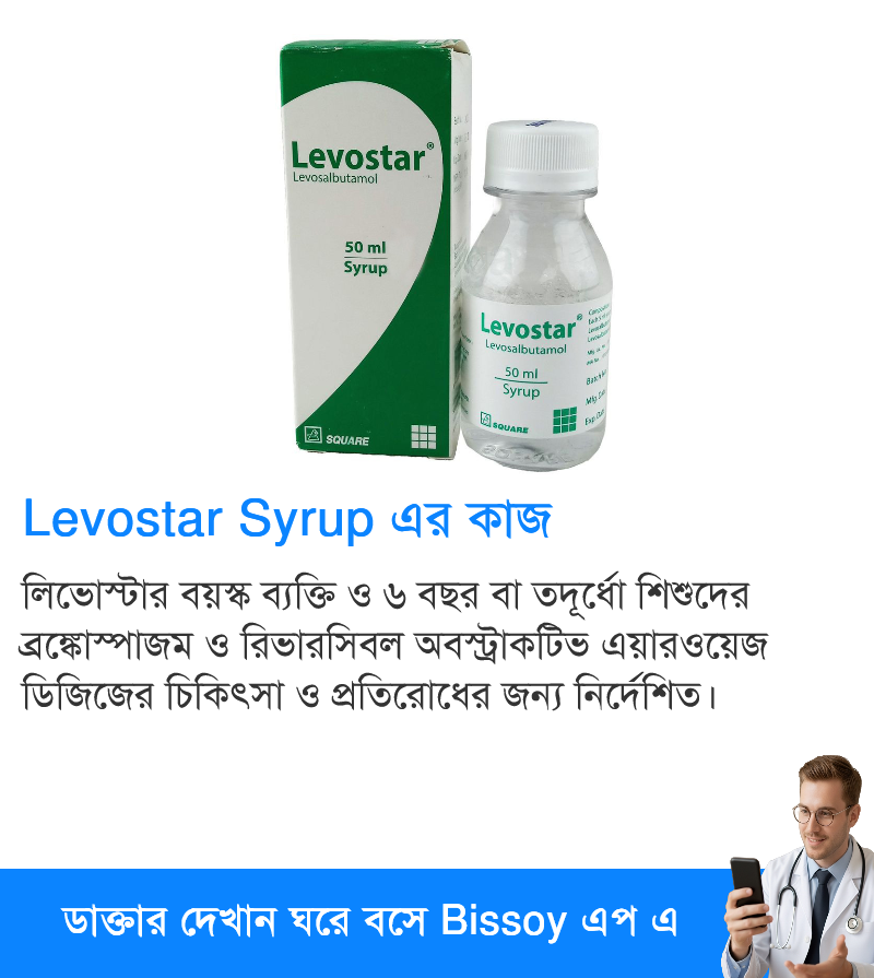 ব্যবহার