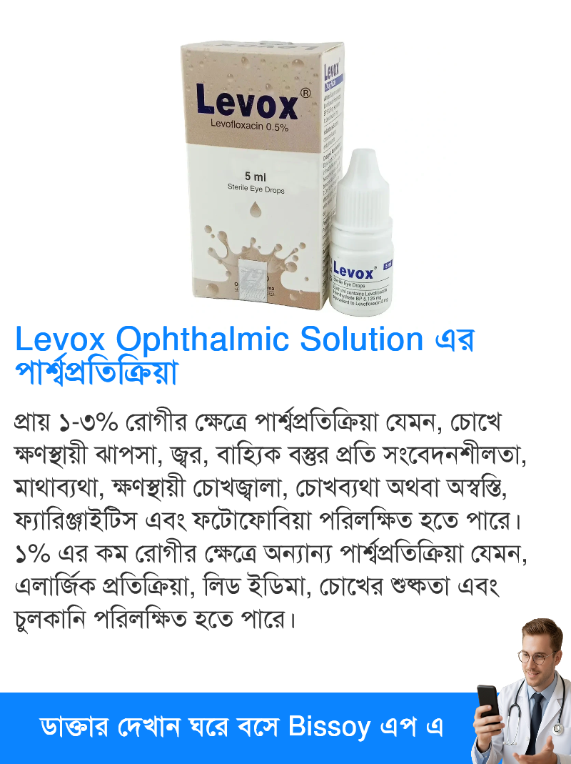 পার্শ্বপ্রতিক্রিয়া