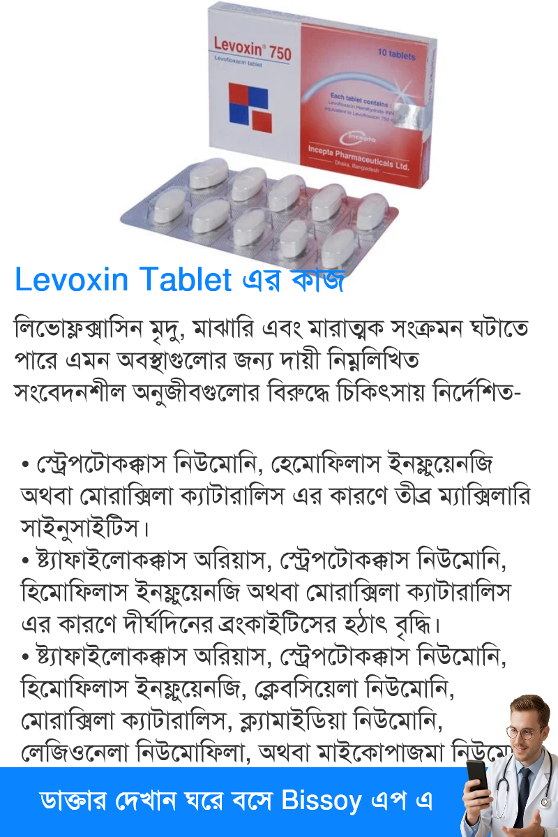 ব্যবহার