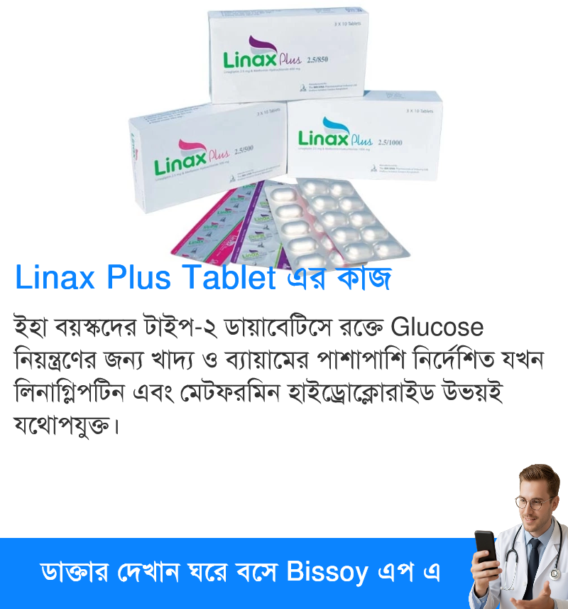 ব্যবহার