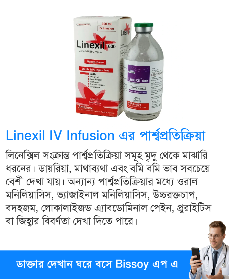 পার্শ্বপ্রতিক্রিয়া