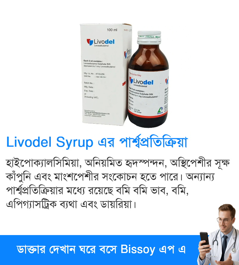 পার্শ্বপ্রতিক্রিয়া