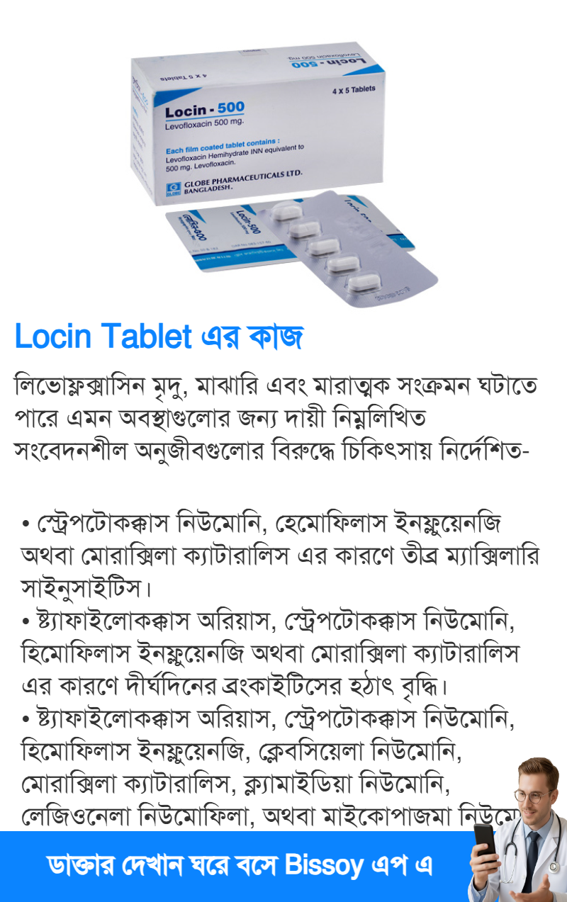 ব্যবহার