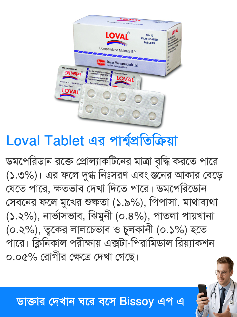 পার্শ্বপ্রতিক্রিয়া