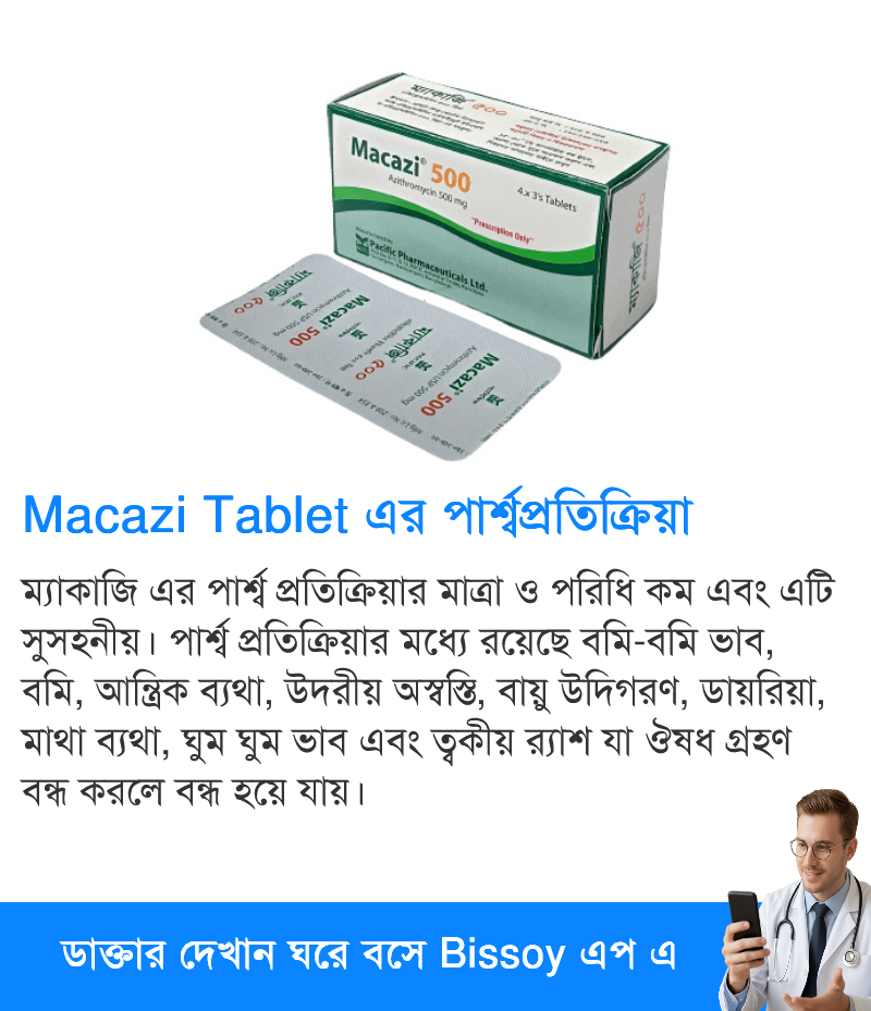 পার্শ্বপ্রতিক্রিয়া