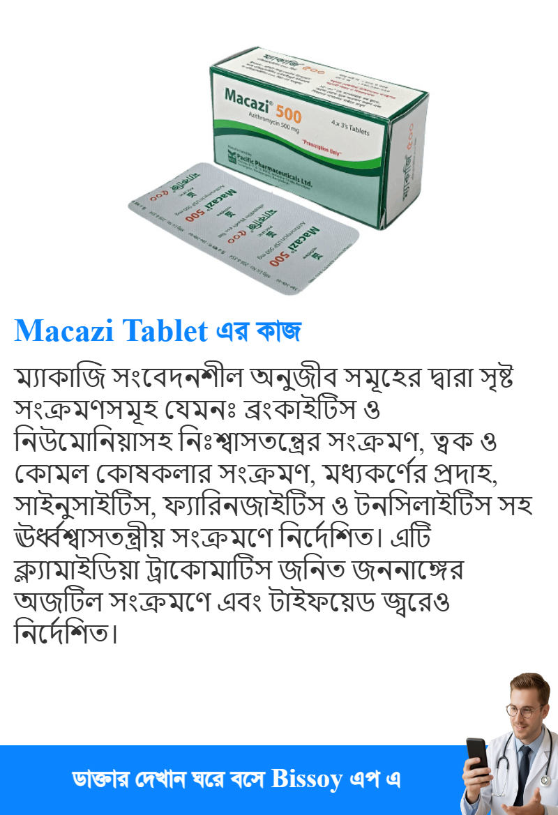 ব্যবহার