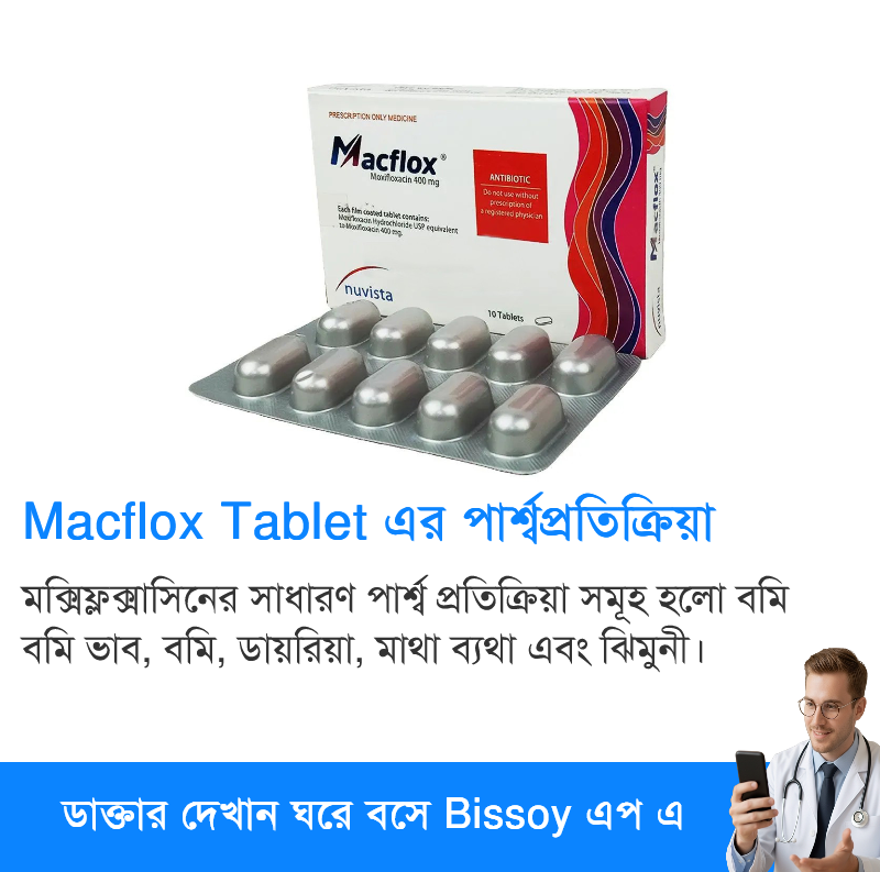 পার্শ্বপ্রতিক্রিয়া