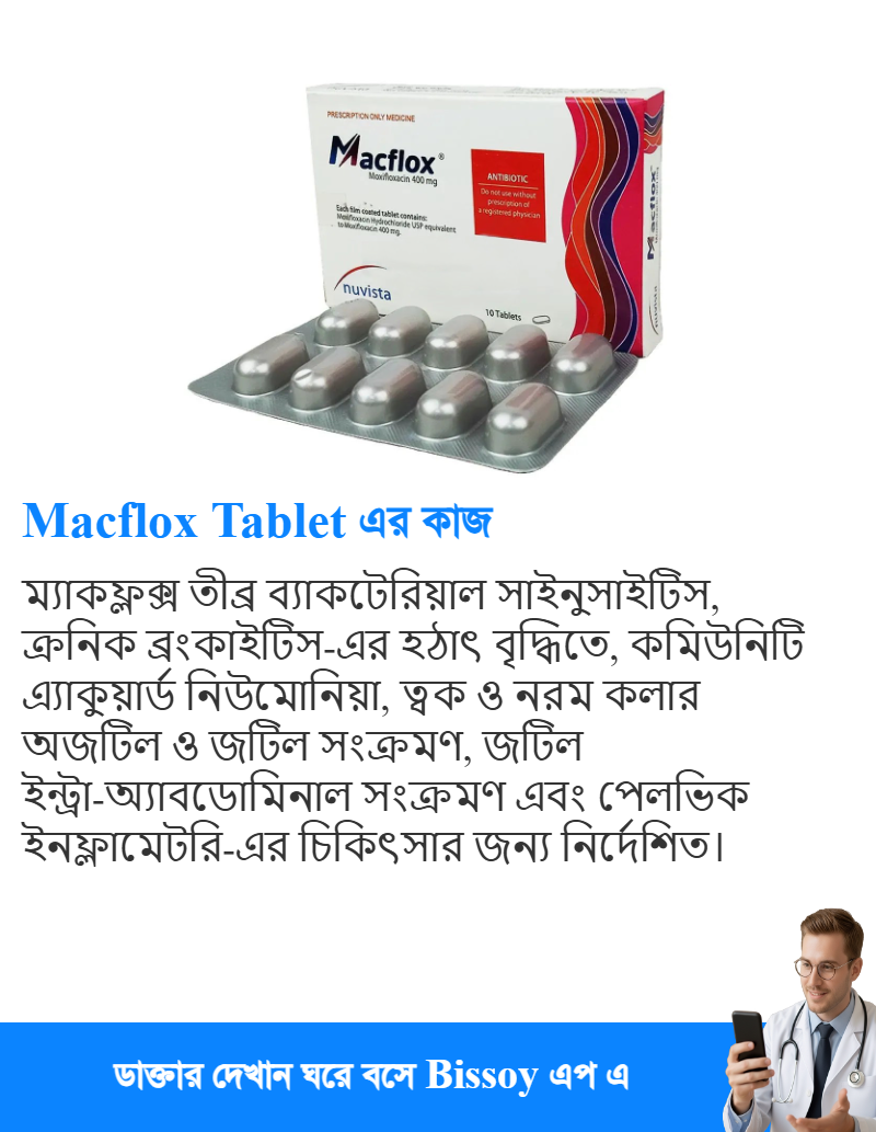 ব্যবহার