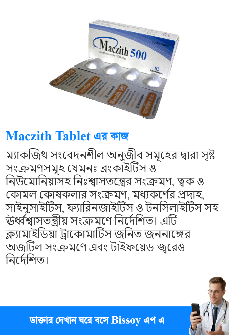 ব্যবহার