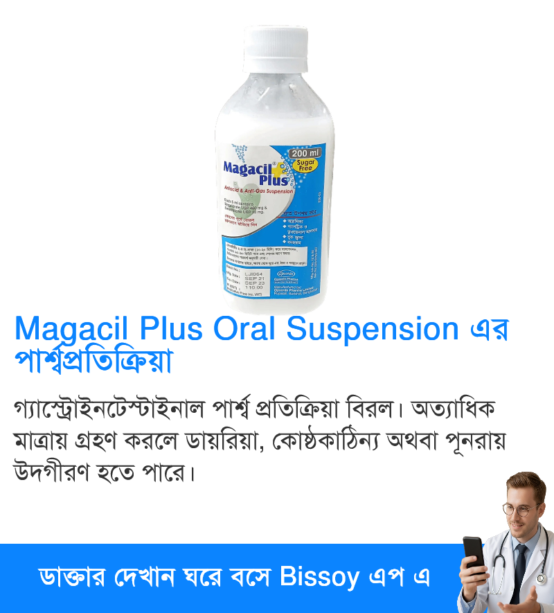 পার্শ্বপ্রতিক্রিয়া