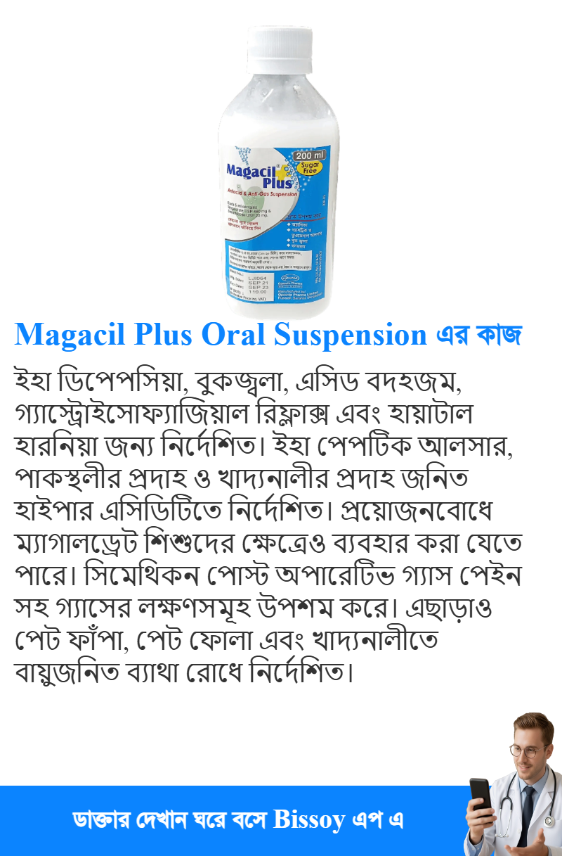 ব্যবহার