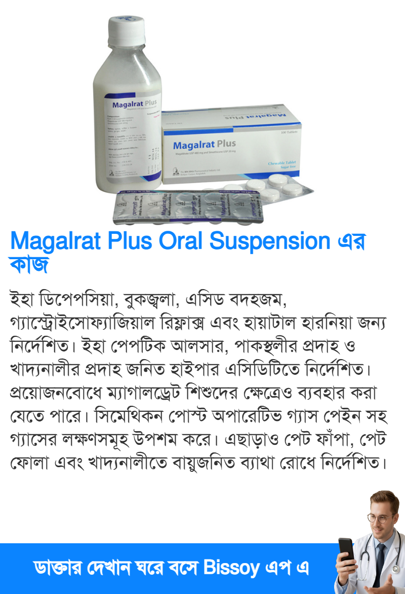 ব্যবহার