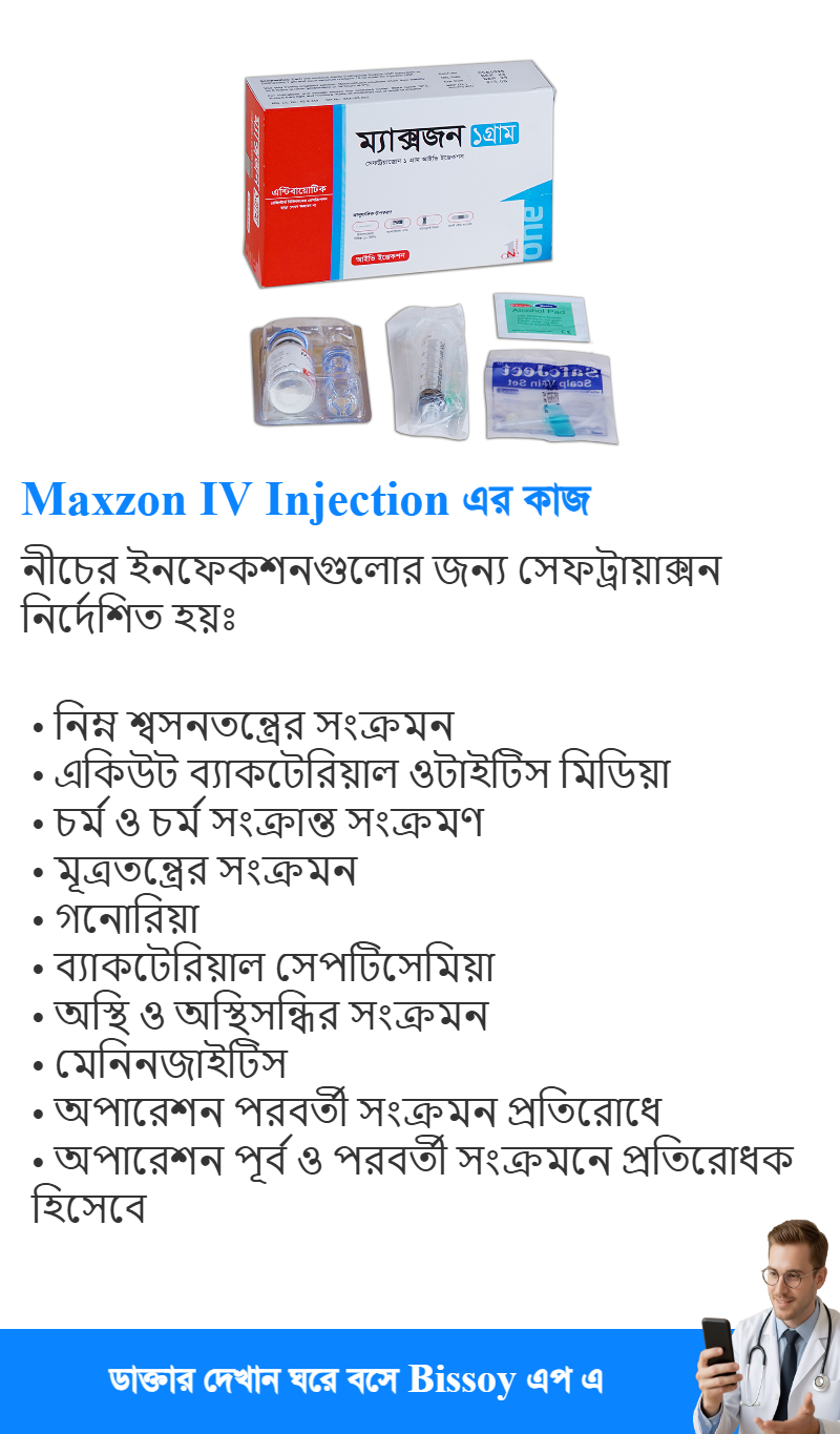 ব্যবহার