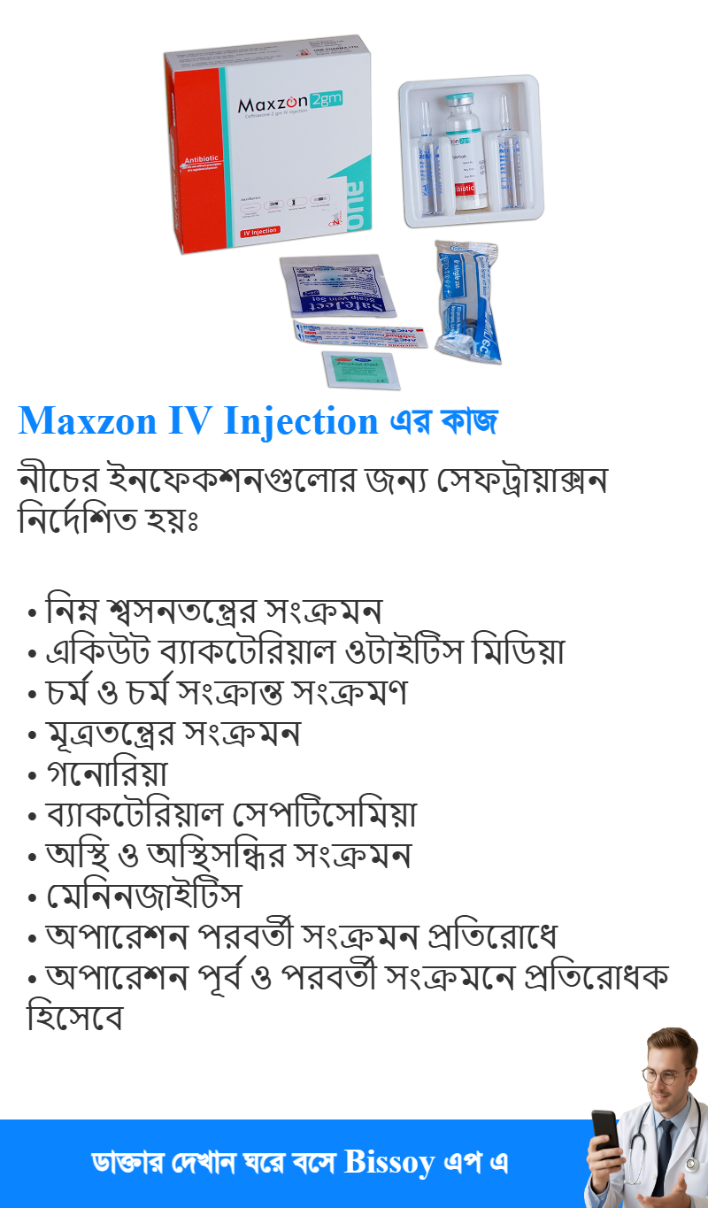 ব্যবহার