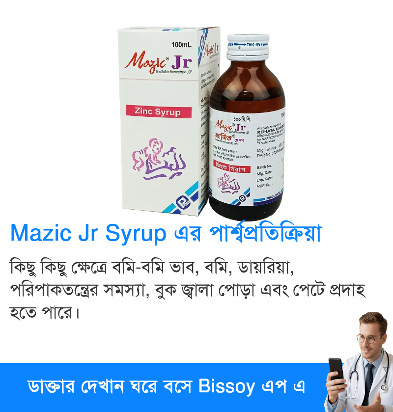 পার্শ্বপ্রতিক্রিয়া