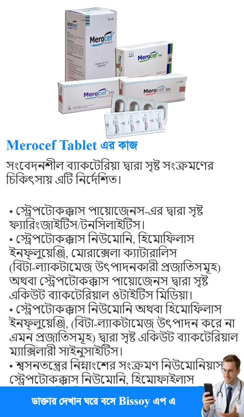 ব্যবহার