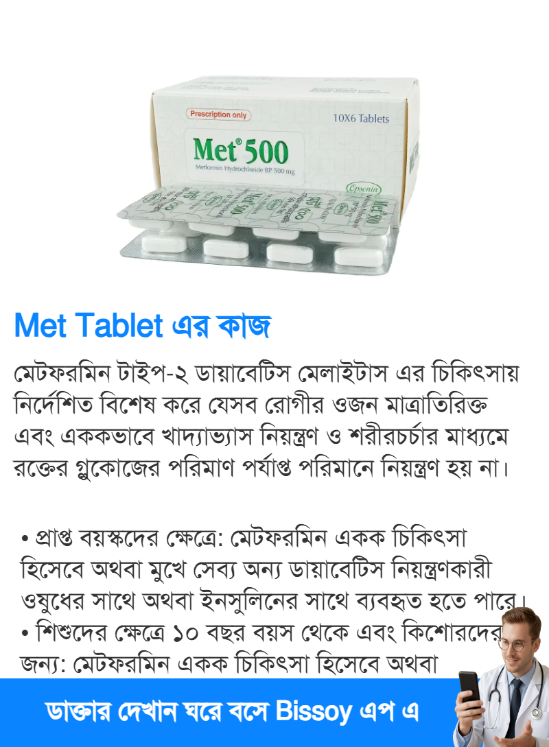 ব্যবহার