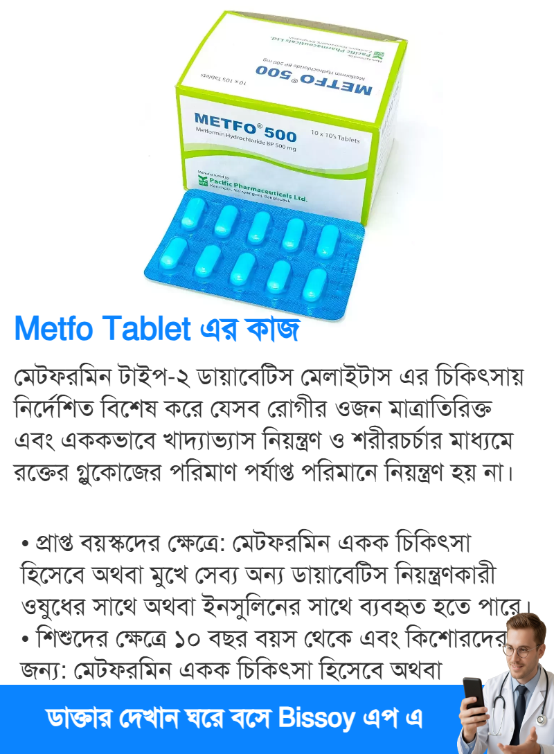 ব্যবহার