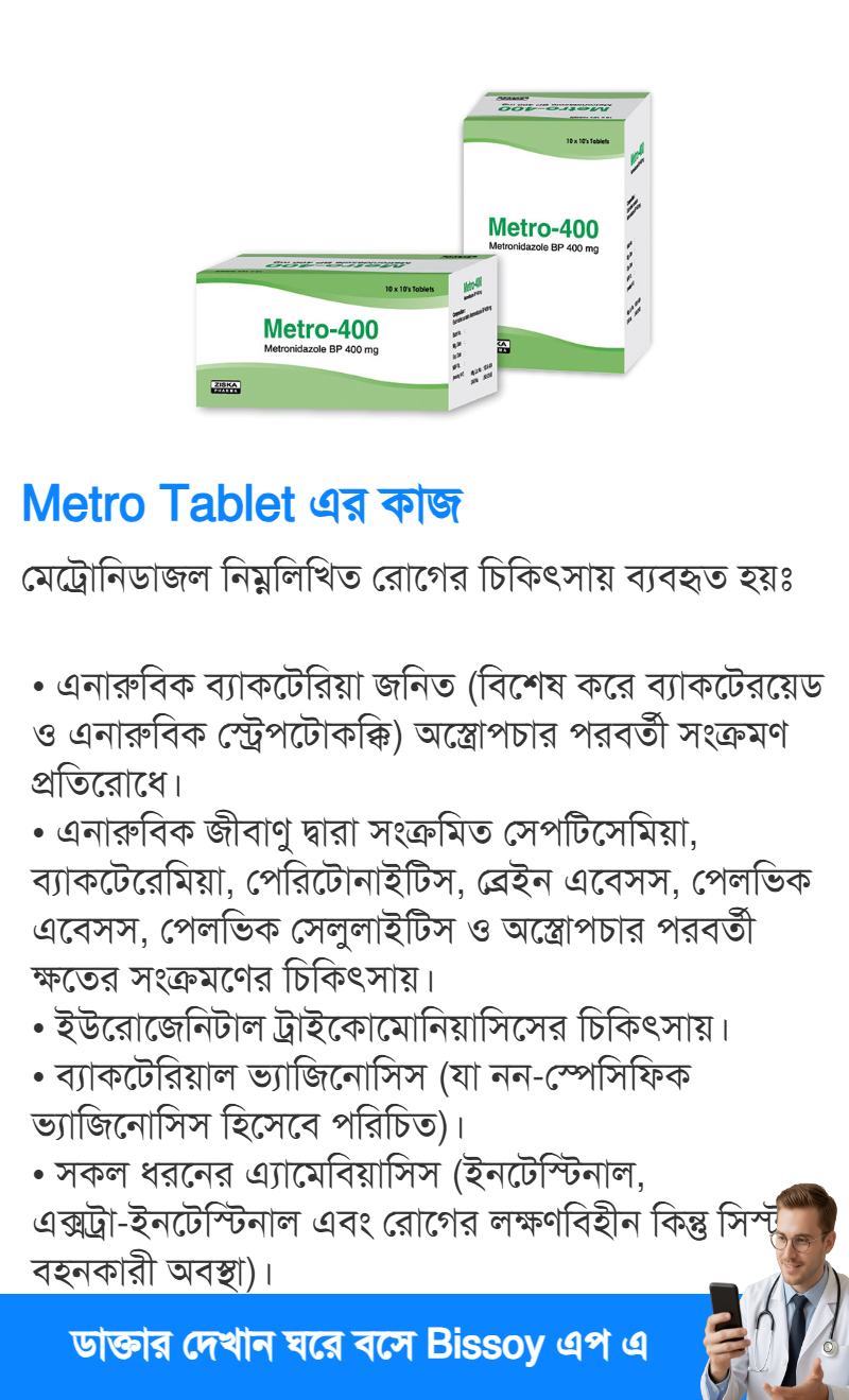 ব্যবহার