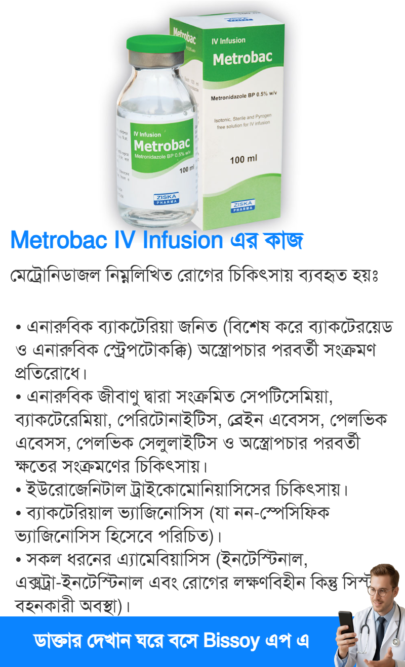 ব্যবহার