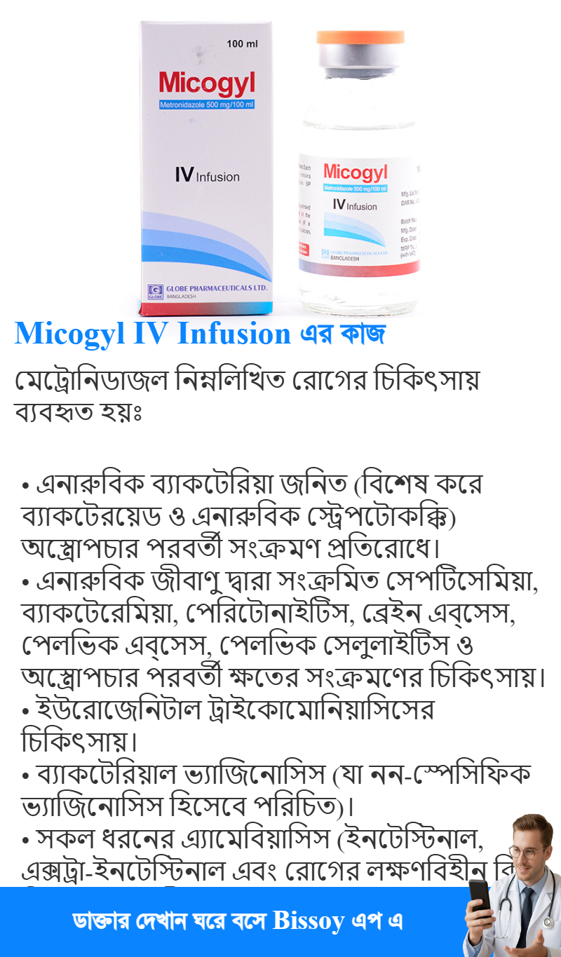 ব্যবহার