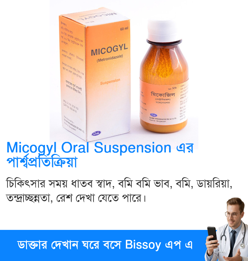পার্শ্বপ্রতিক্রিয়া