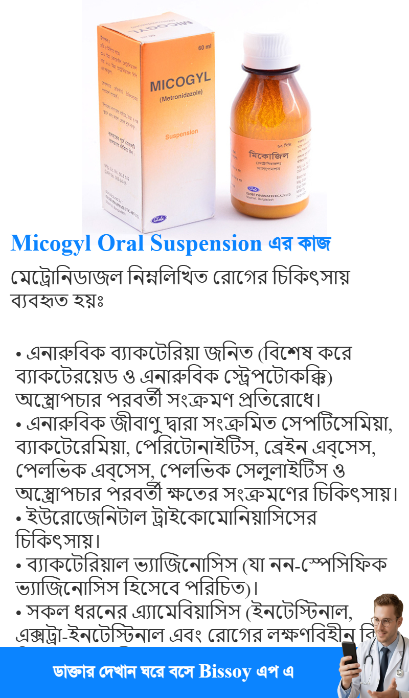ব্যবহার