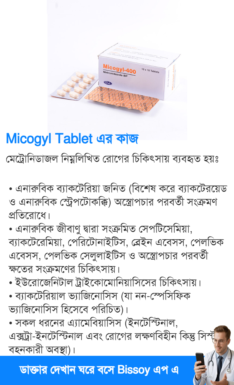 ব্যবহার