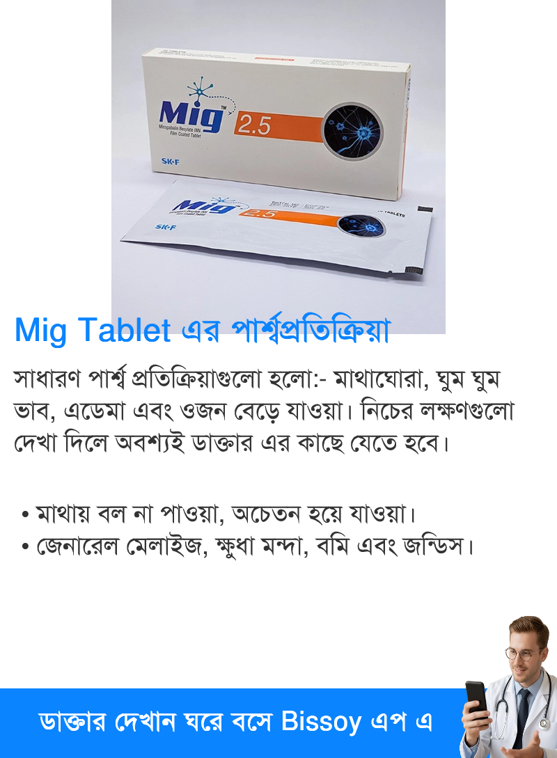 পার্শ্বপ্রতিক্রিয়া