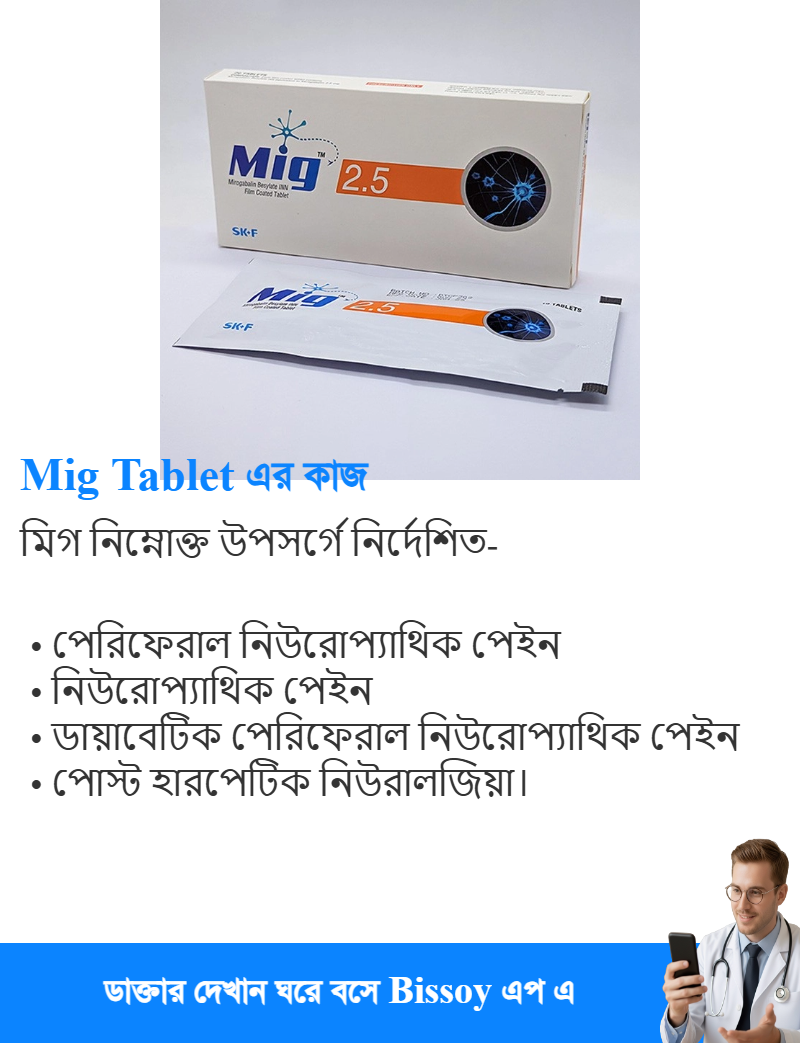 ব্যবহার