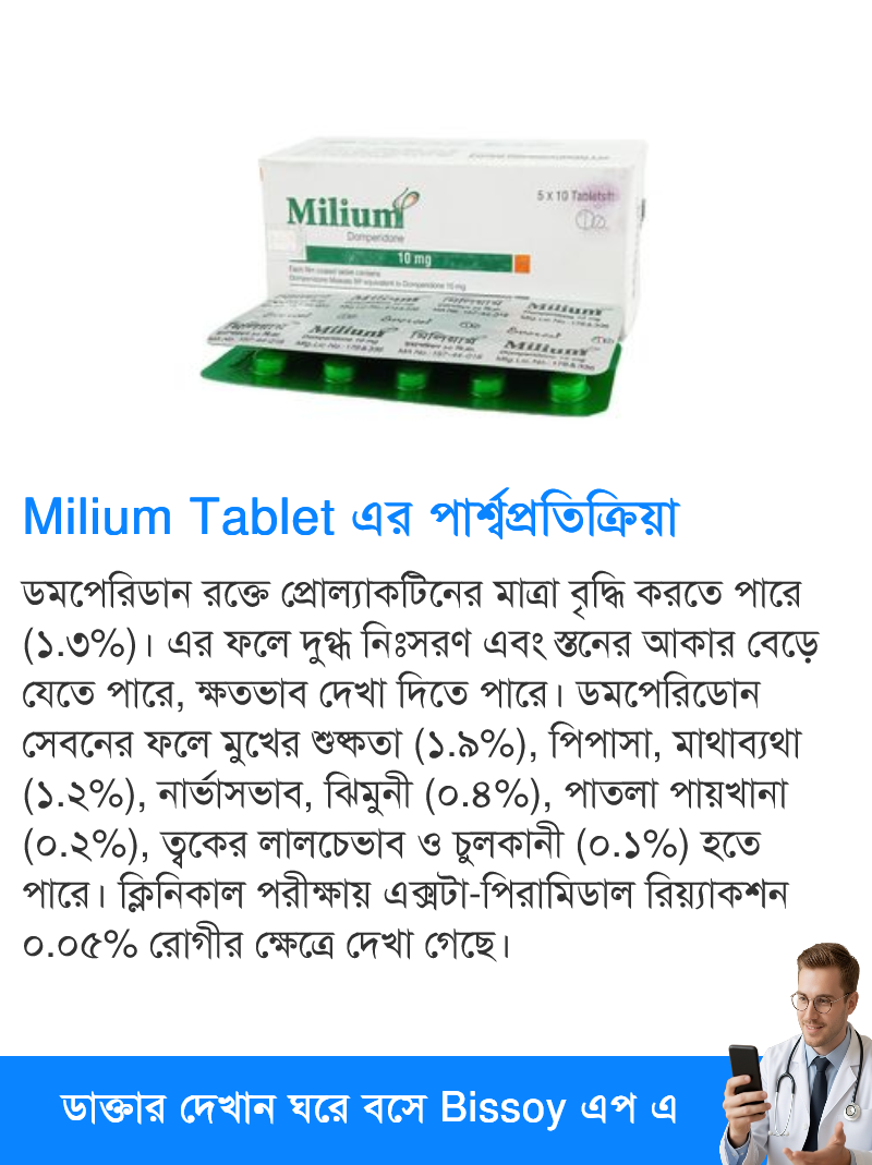 পার্শ্বপ্রতিক্রিয়া