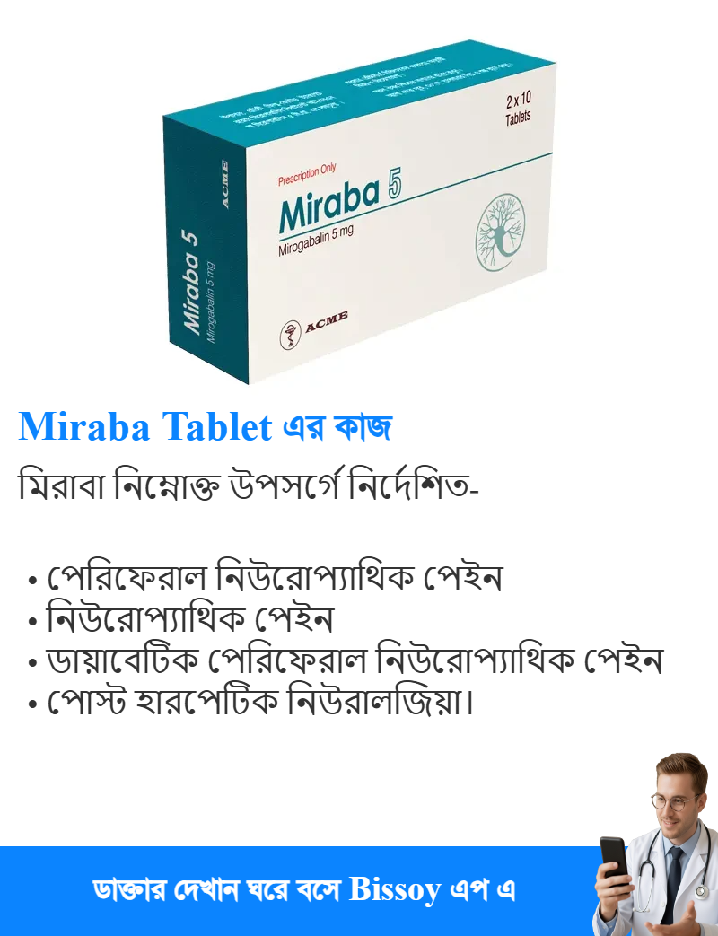 ব্যবহার