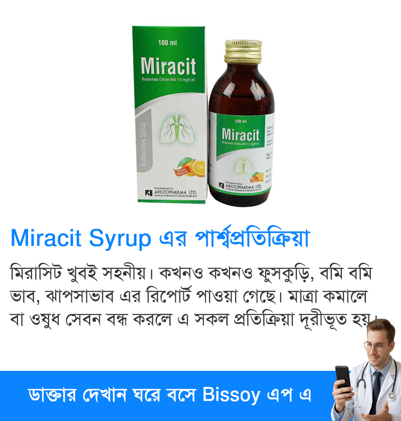 পার্শ্বপ্রতিক্রিয়া