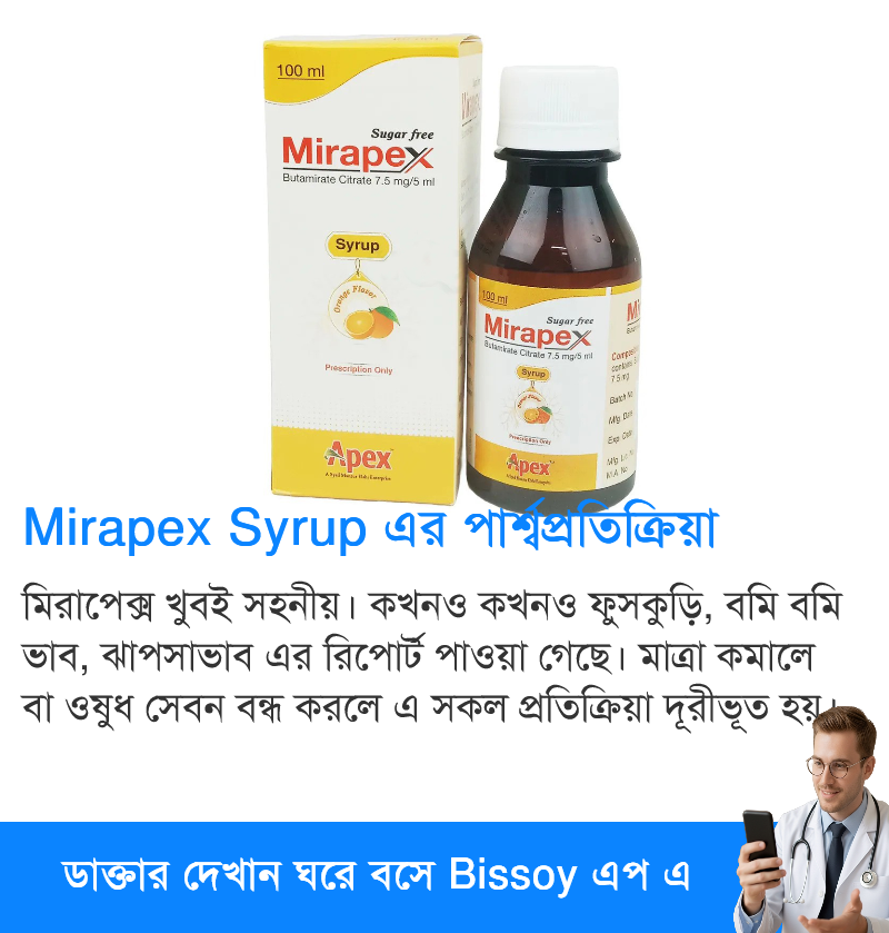 পার্শ্বপ্রতিক্রিয়া