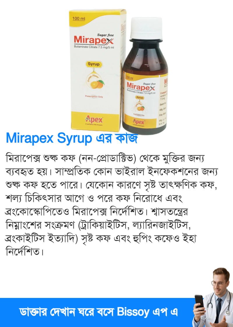 ব্যবহার