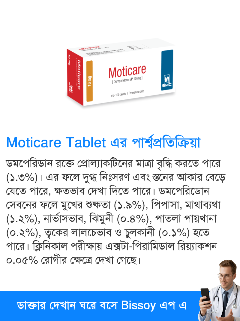 পার্শ্বপ্রতিক্রিয়া