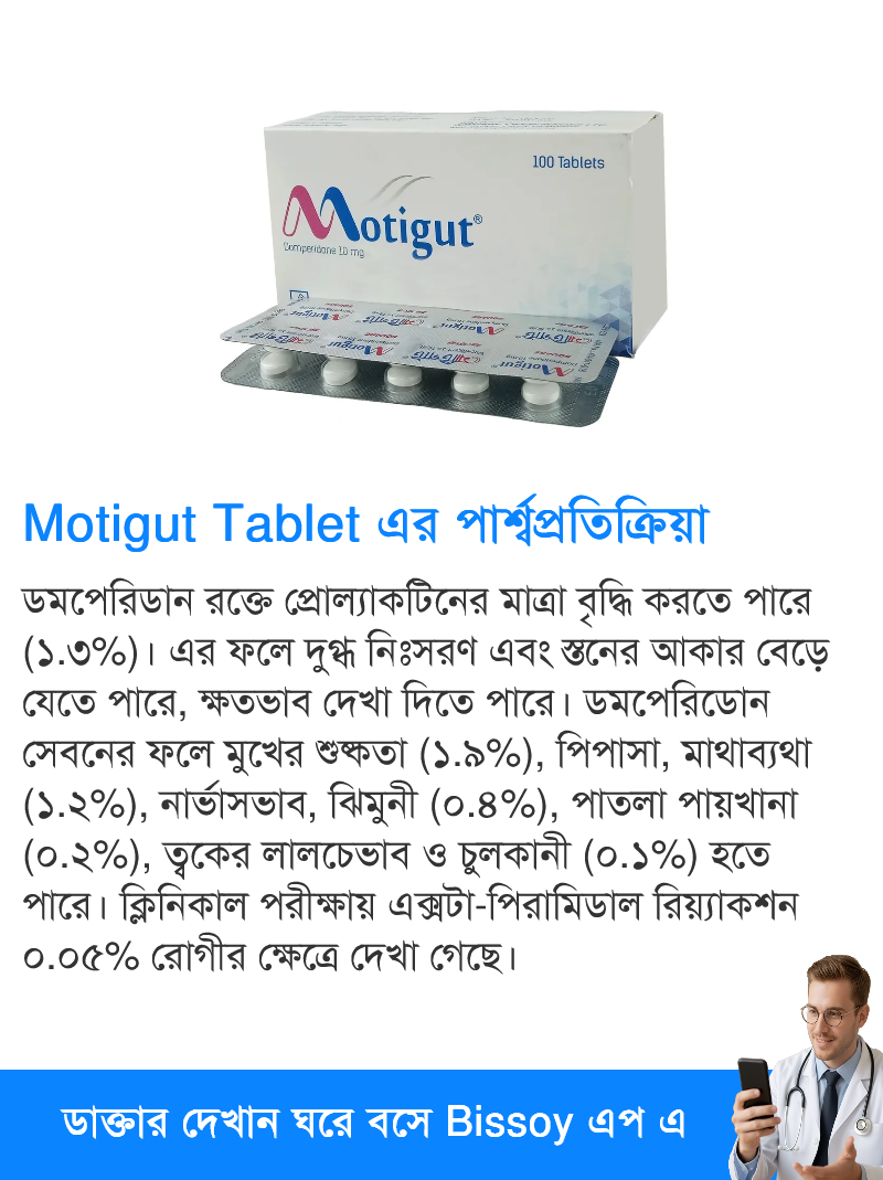 পার্শ্বপ্রতিক্রিয়া