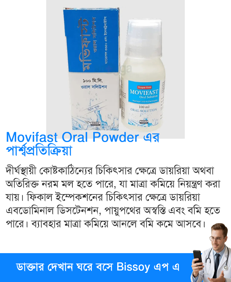 পার্শ্বপ্রতিক্রিয়া