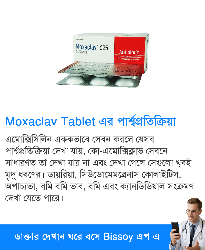 পার্শ্বপ্রতিক্রিয়া