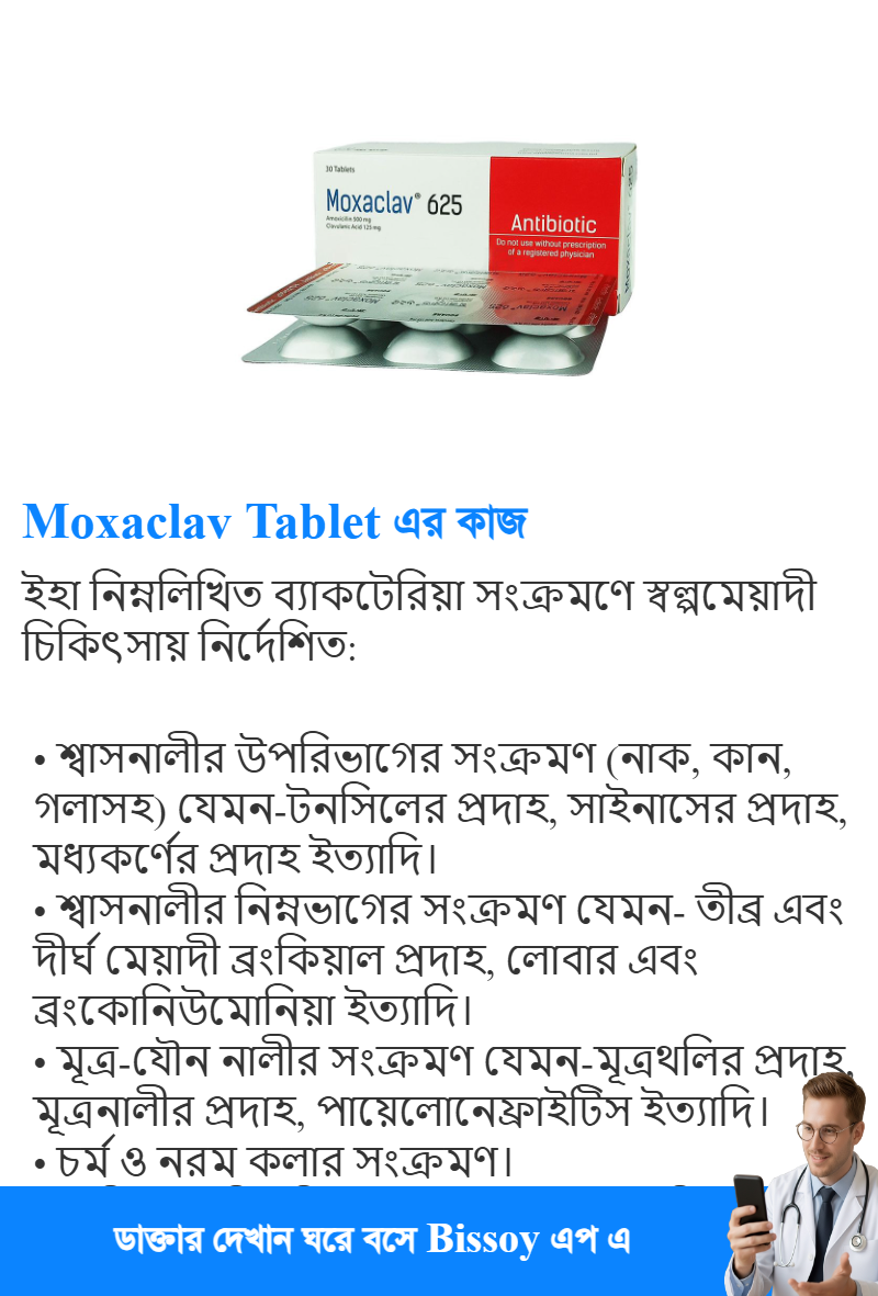 ব্যবহার