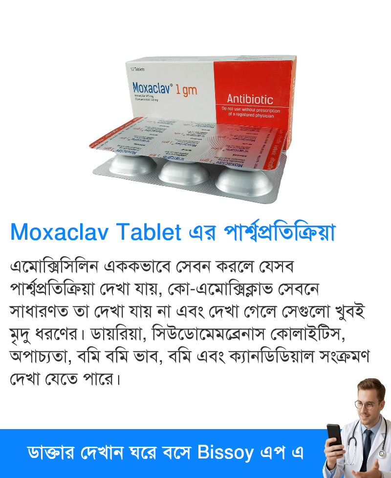 পার্শ্বপ্রতিক্রিয়া