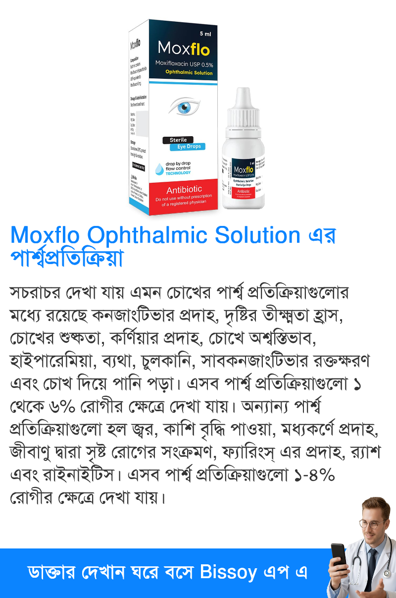 পার্শ্বপ্রতিক্রিয়া
